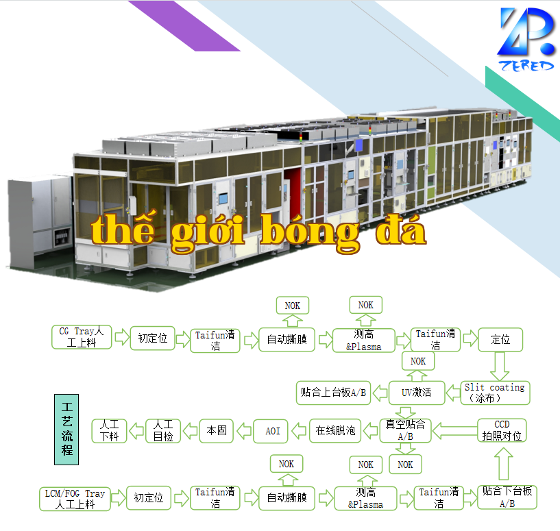 Máy ép Slit Coating chân không
