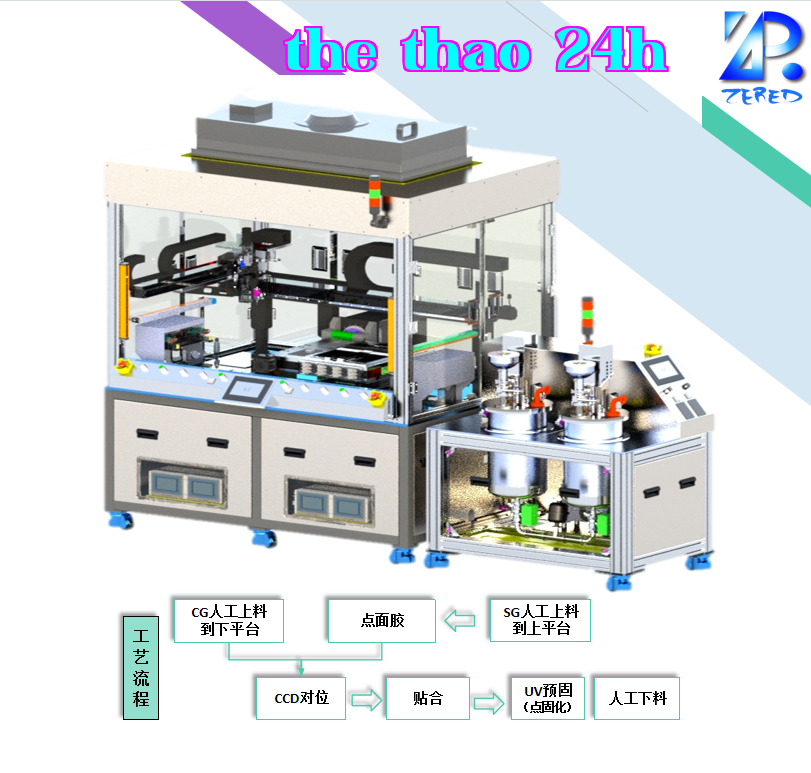 Máy dán keo bán tự động