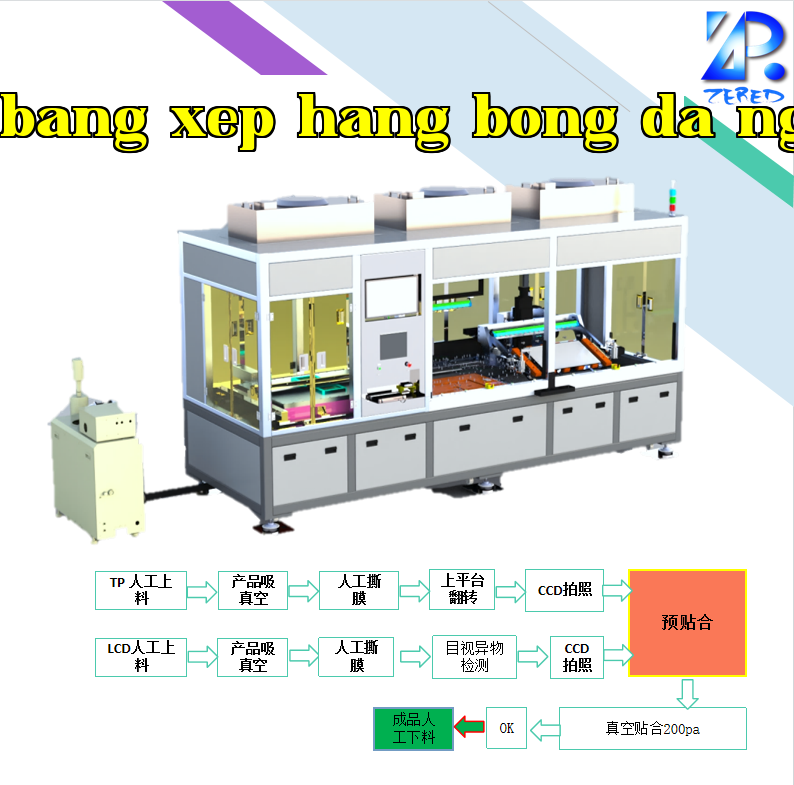 Máy ép OCA bán tự động