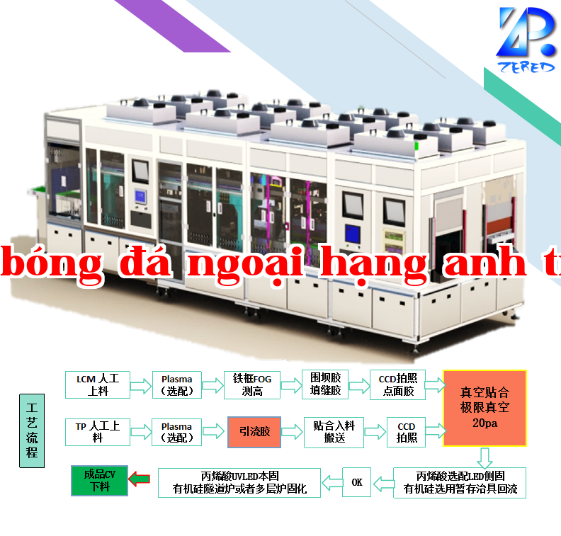 Máy ép Slit Coating chân không