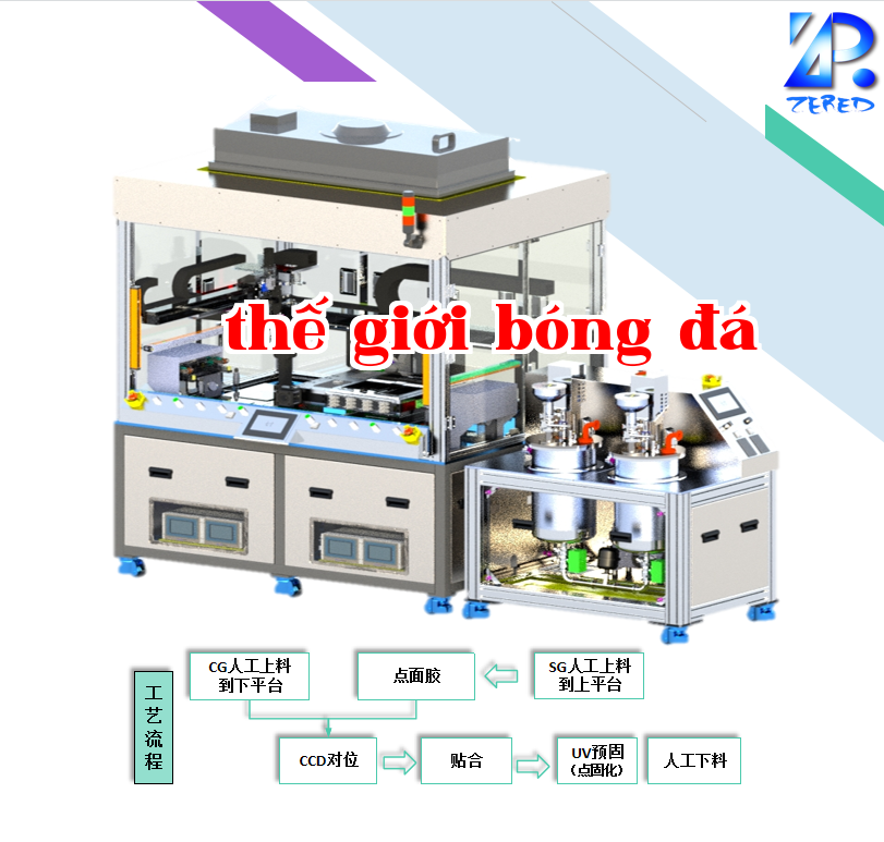 Máy dán keo bán tự động