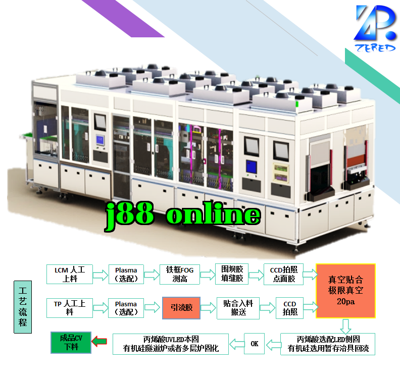 Máy ép Slit Coating chân không