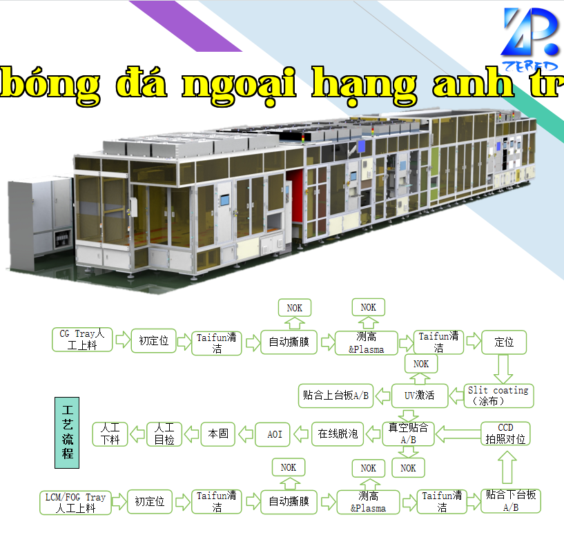 Máy ép Slit Coating chân không