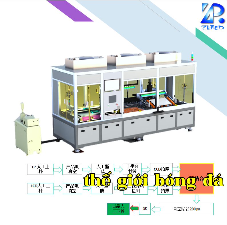 Máy ép OCA bán tự động
