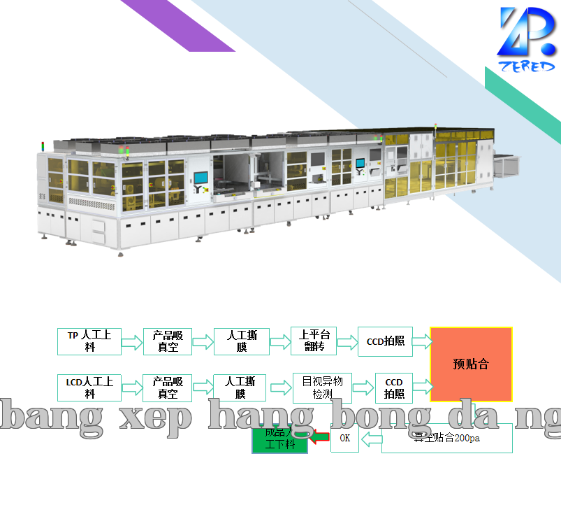 Máy ép OCA bán tự động
