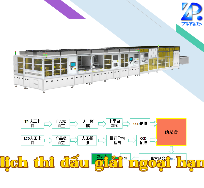 Máy ép OCA bán tự động