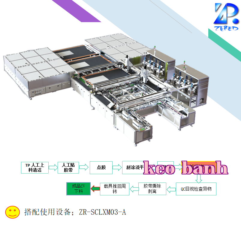 Máy bơm keo 55~110 inch